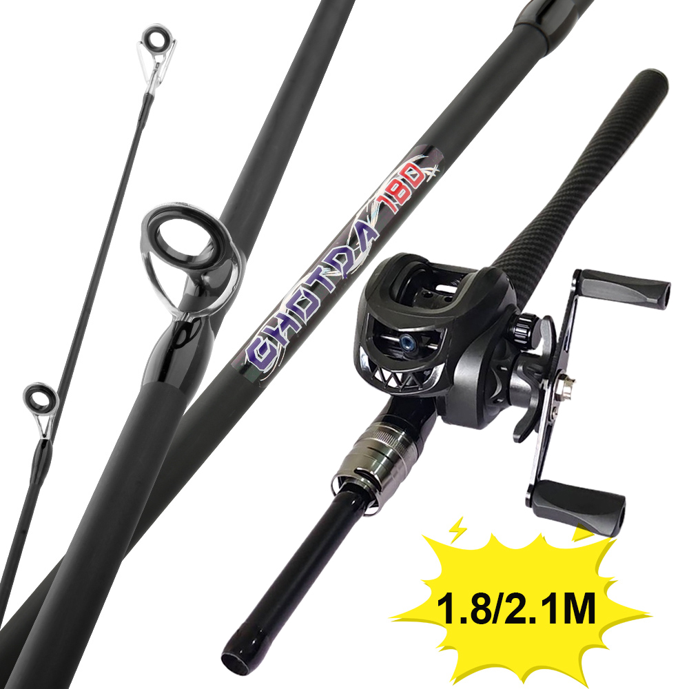 Fishing Line Spooler - Zestaw wędkarski do połowu na przynęty