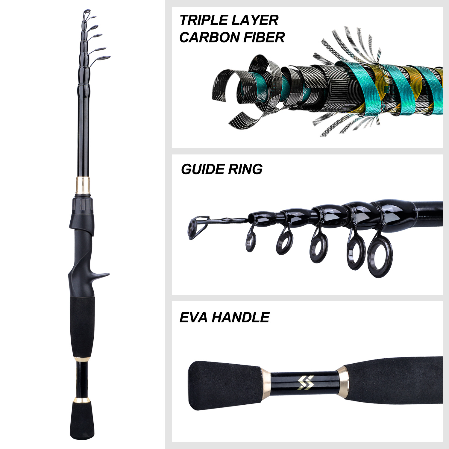 Sougayilang 1.8-2.4m Zestaw wę – Fishing Line Spooler recenzja i cena