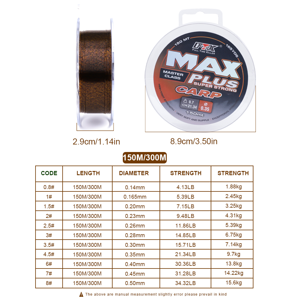 FTK 150M/300M niewidoczna żyłk – Fluorocarbon Line recenzja i cena