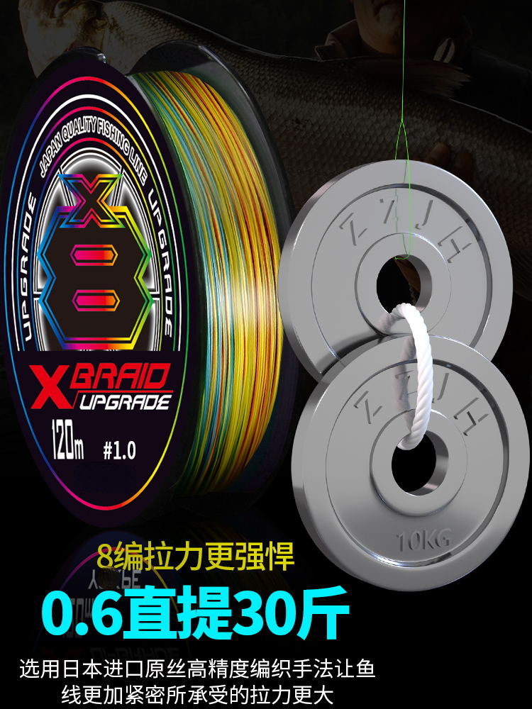 Importowana z Japonii linia YG – Copolymer Line recenzja i cena